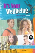 It's Your Wellbeing
