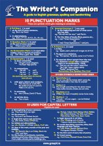 The Writer’s Companion-Glance Cards