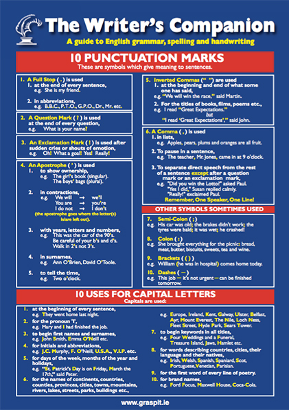 The Writer’s Companion-Glance Cards