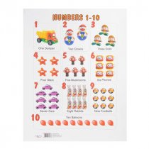 SPECIAL OFFER A2 Wall Charts 12 Asst