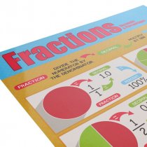 Clever Kidz Wall Chart - Fractions