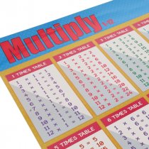 Clever Kidz Wall Chart - Multiply 1-12