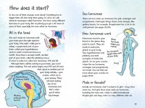 Whats Happening to Me? By: Susan Meredith Illustrated by Nancy Leschnikoff Series : What and Why