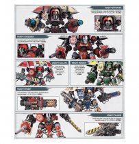 Imperial Knights: Knight Questoris