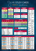 Yuri's French Study Card Basic-Intermediate