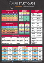 Yuri's study Cards GERMAN General Grammer