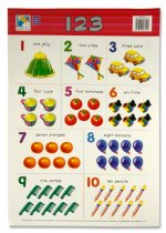 WALL CHART - 123